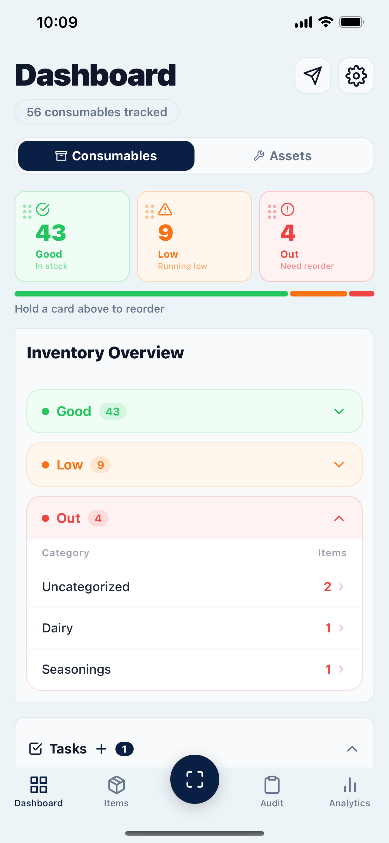 GLOUT consumables dashboard with stock status and inventory overview